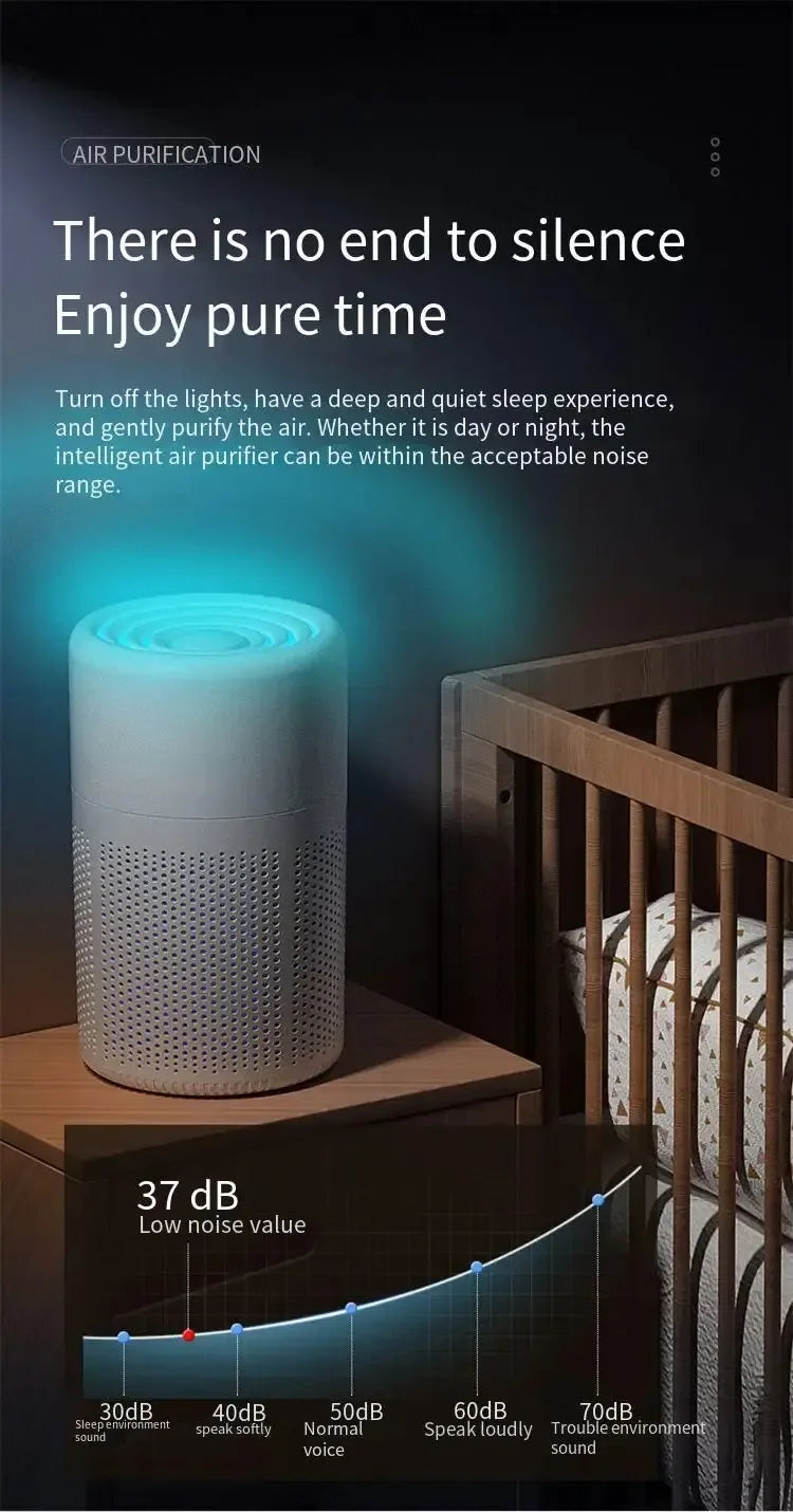Purificateur d’Air chambre bébé