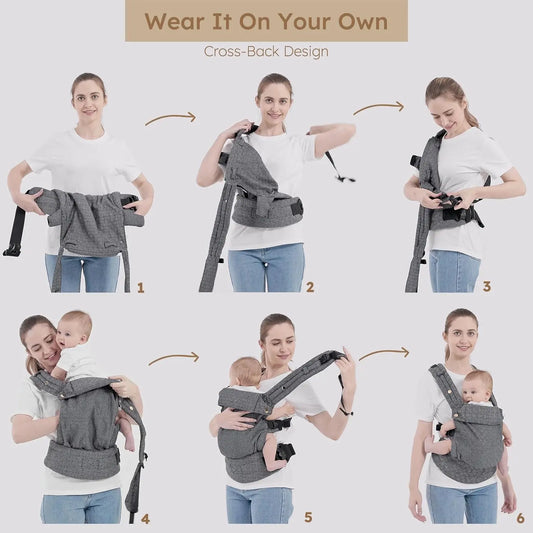 Porte-Bébé Ergonomique Multifonction Respirant – Confort Optimal de 0 à 2 Ans (Jusqu’à 20 kg)