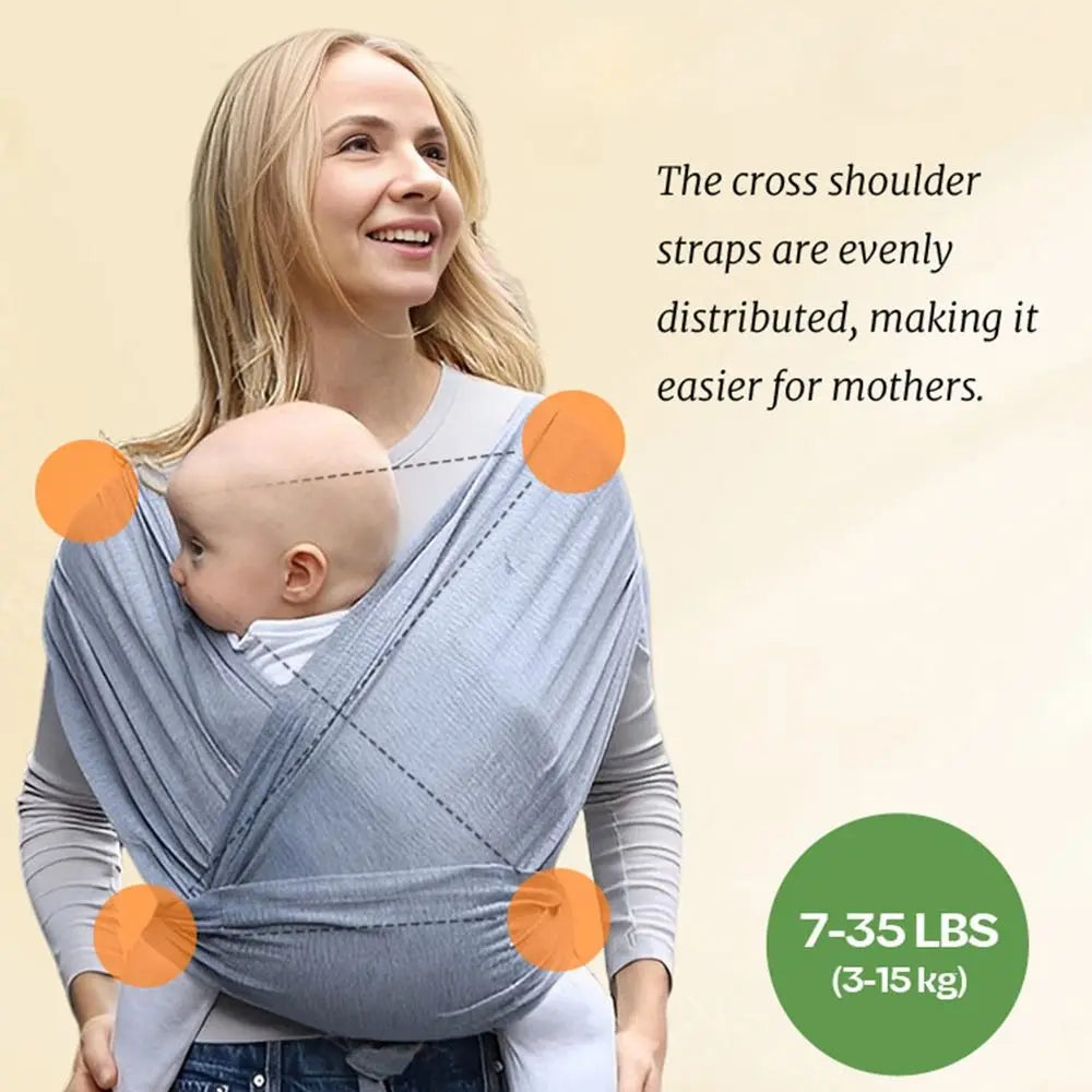 Porte-Bébé Écharpe Ergonomique – Portage Ventral Confort & Allaitement – Nouveau-né à 36 Mois