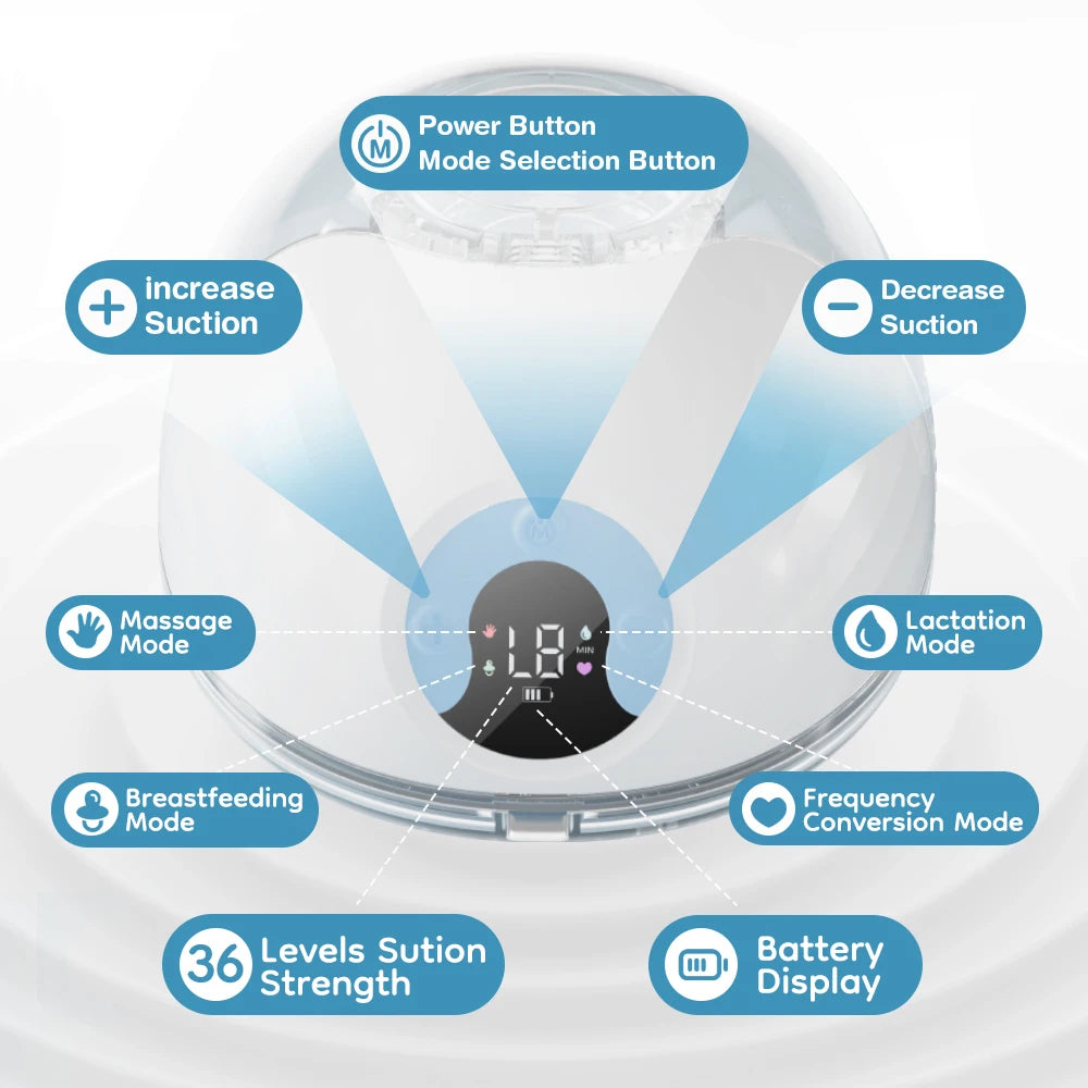 Tire-Lait Électrique Portable – Mains Libres ultra silencieux