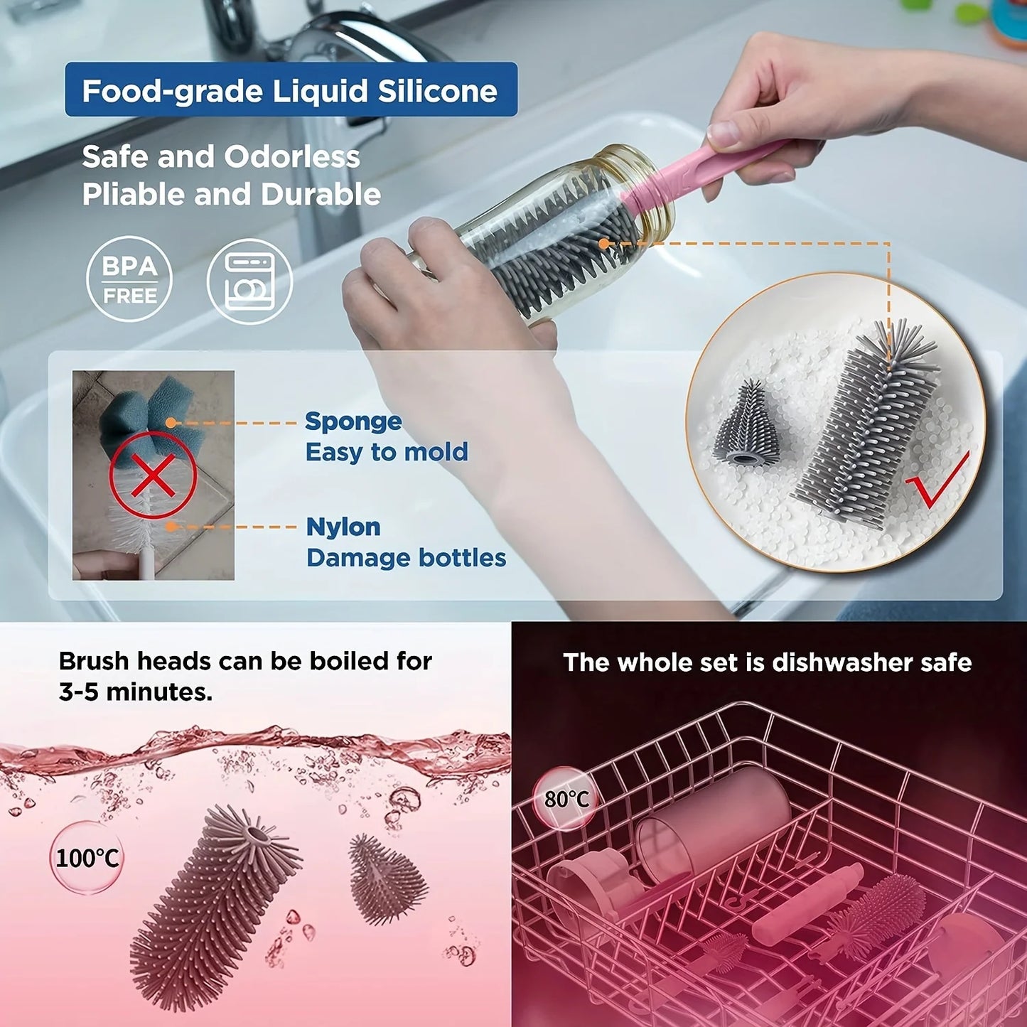 Kit Brosse Biberon Portable – Égouttoir & Accessoires