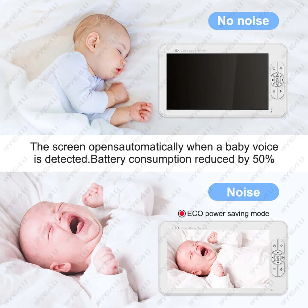 Babyphone avec Caméra PTZ sans Wifi  – Zoom, Température & Berceuse