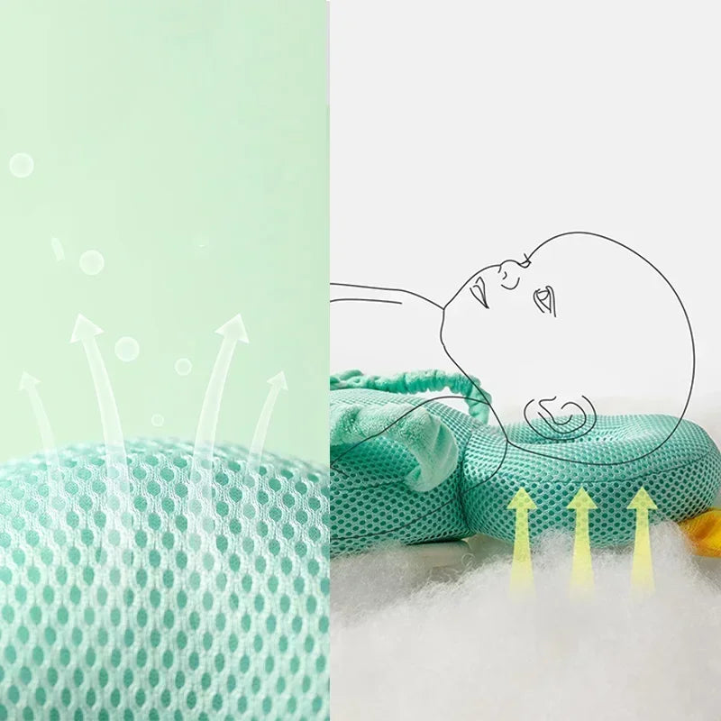 Coussin de protection pour la Tête de bébé