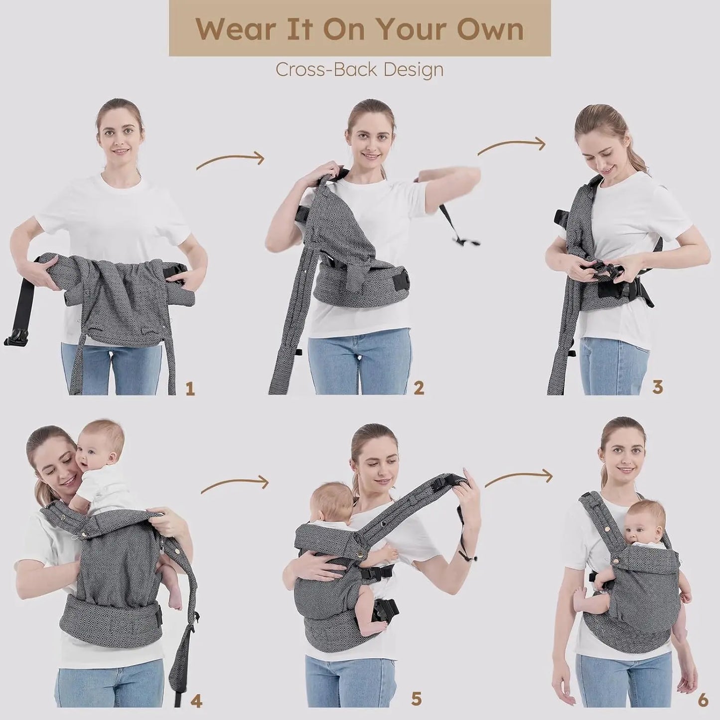Porte-Bébé Ergonomique Multifonction Respirant – Confort Optimal de 0 à 2 Ans (Jusqu’à 20 kg)