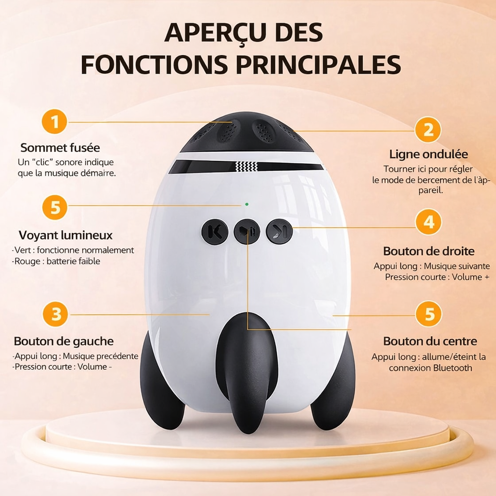 Berceur à Vibrations Portable pour Poussette et Lit à Barreaux – Aide au Sommeil Bébé