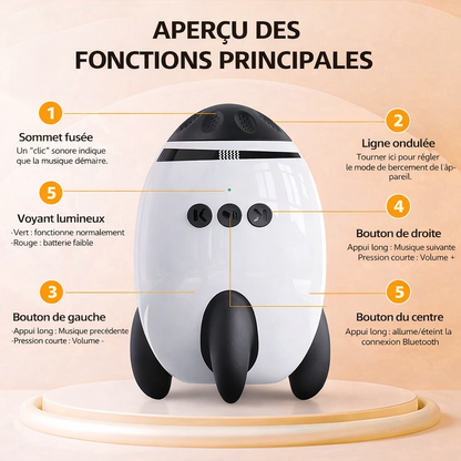 Berceur à Vibrations Portable pour Poussette et Lit à Barreaux – Aide au Sommeil Bébé